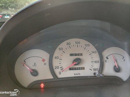Hyundai Atos 2004